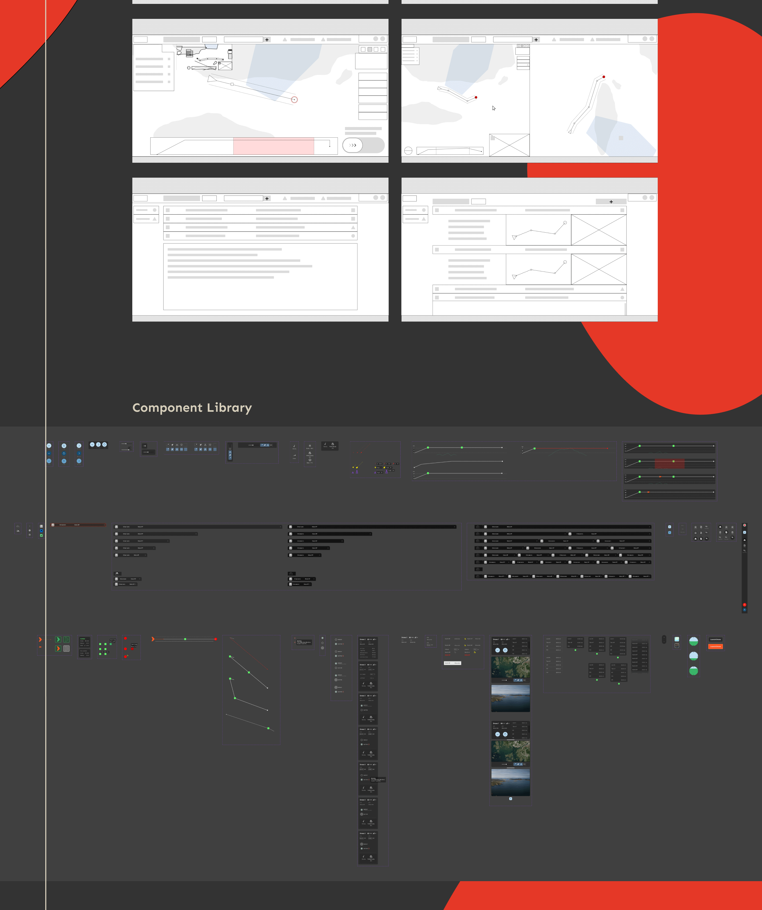 Wireframes and component library